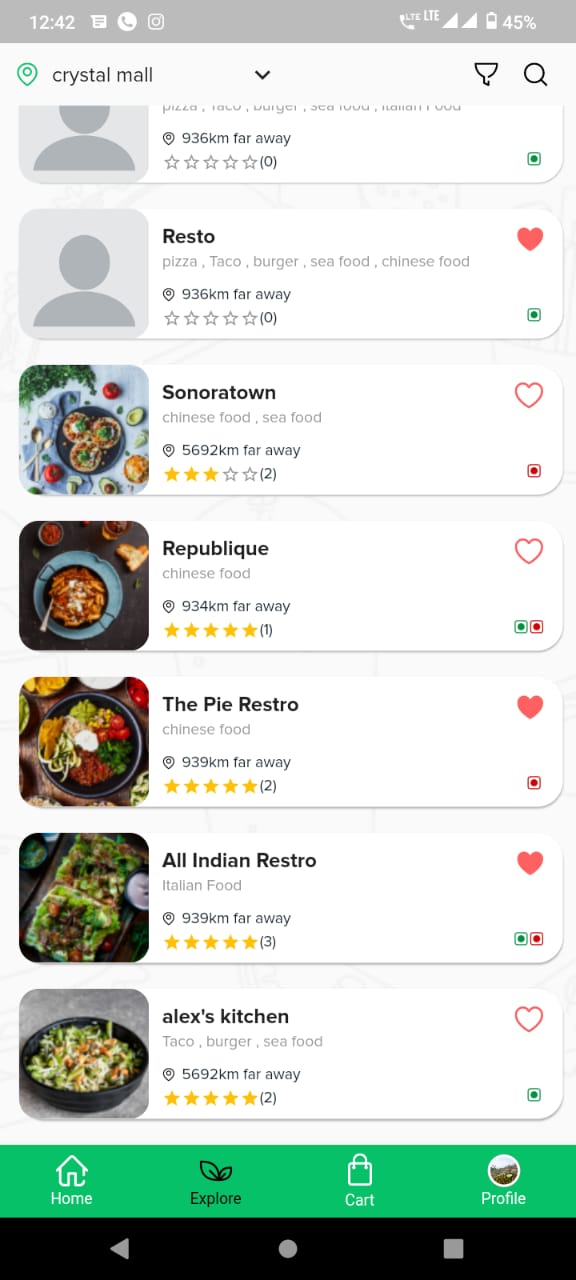 Uber clone app developer SWIGGY CLONE